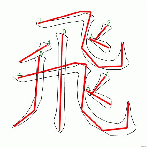 9筆劃的字|9 畫之漢字